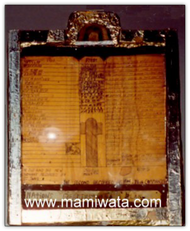 Dispensations by James Hampton, encrypted writings by the artist.